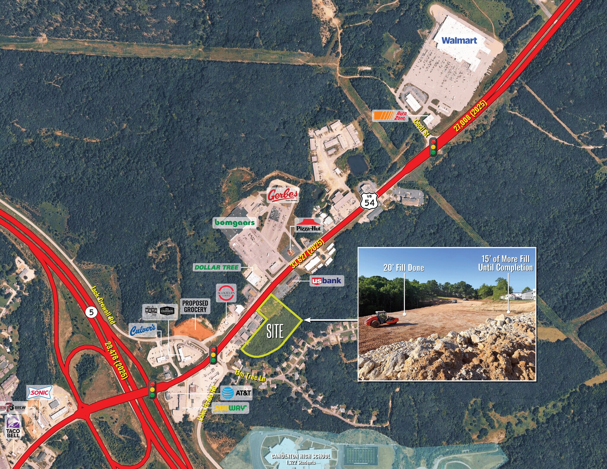 1000 E US Highway 54, Camdenton, MO for Sale