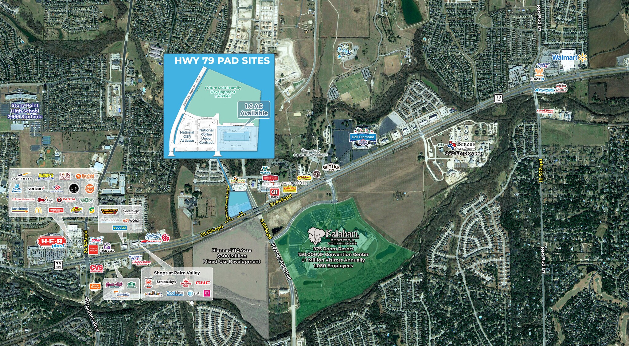 2700 E Palm Valley Blvd Round Rock, TX 78665 Land Property for Lease