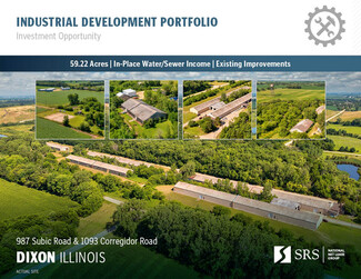 Industrial Development Portfolio