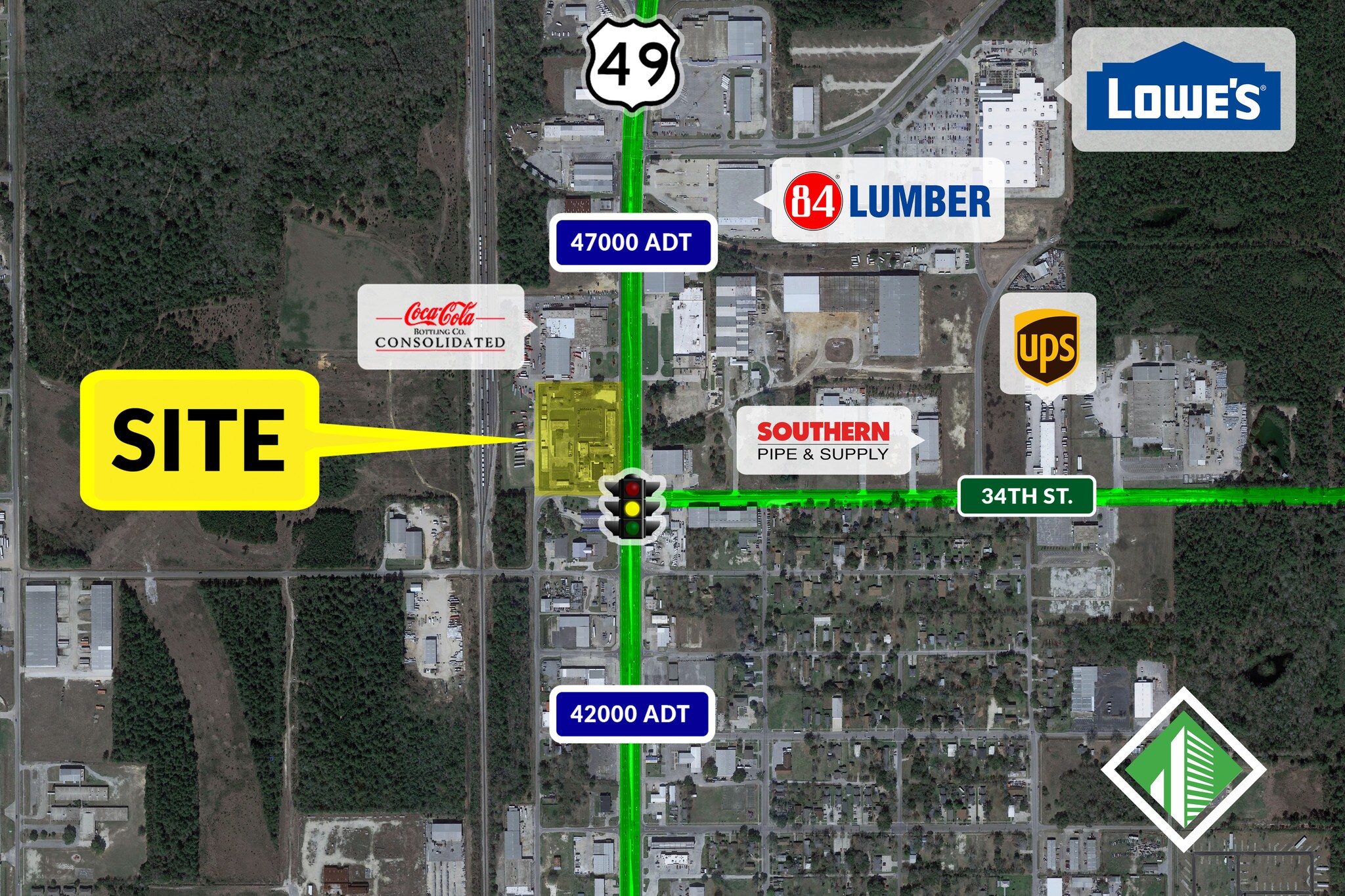 3505 25th Ave, Gulfport, MS for Sale