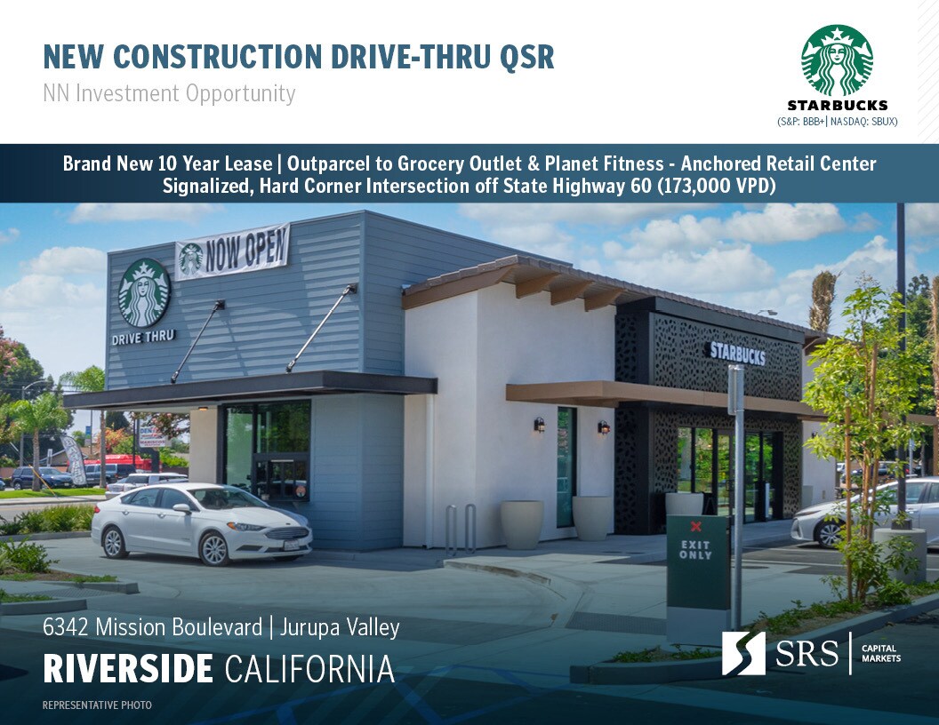 6342 Mission Blvd, Jurupa Valley, CA for Sale