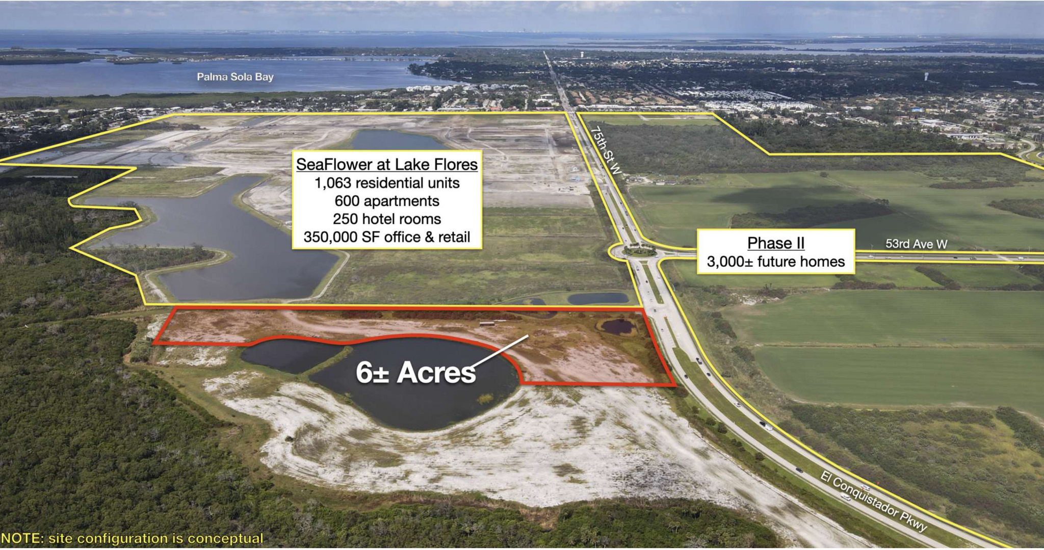 El Conquistador Pkwy, Bradenton, FL for Sale