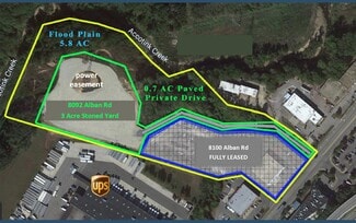 Springfield, VA Industrial Land - 8092 Alban Rd