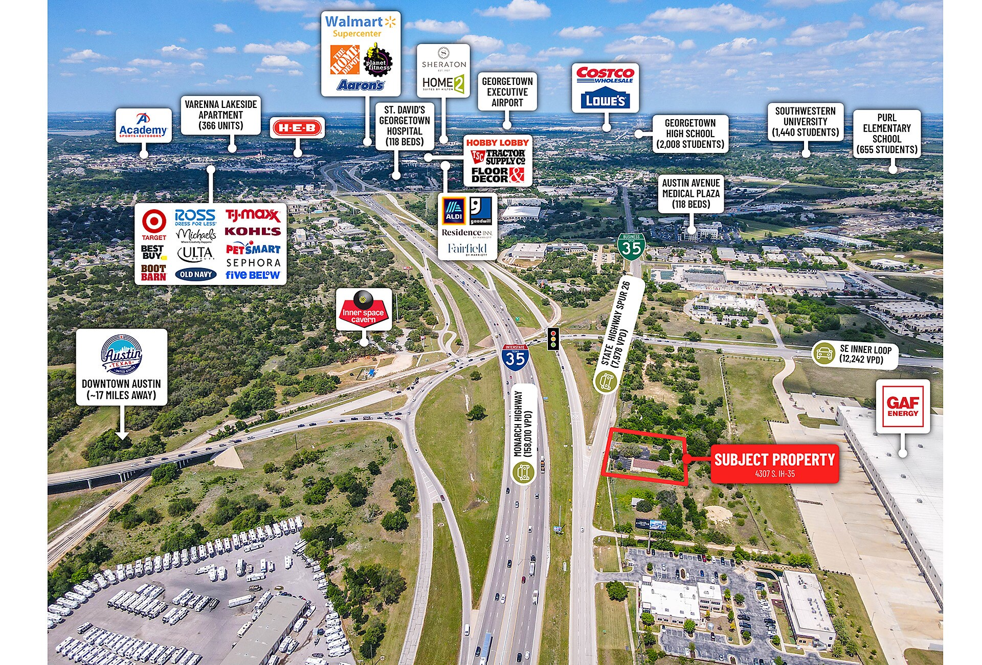 4307 IH-35, Georgetown, TX for Sale