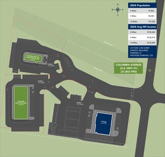 Franklin, TN Commercial Land - 1726 Columbia ave Franklin, TN Commercial Land - 1726 Columbia ave