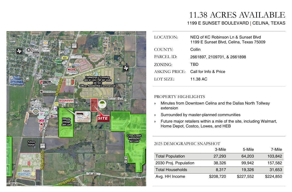 1199 E Sunset Blvd, Celina, TX for Sale