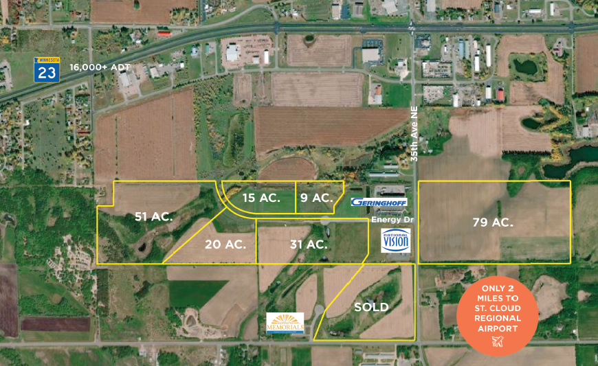 Energy Dr, Saint Cloud, MN for Sale