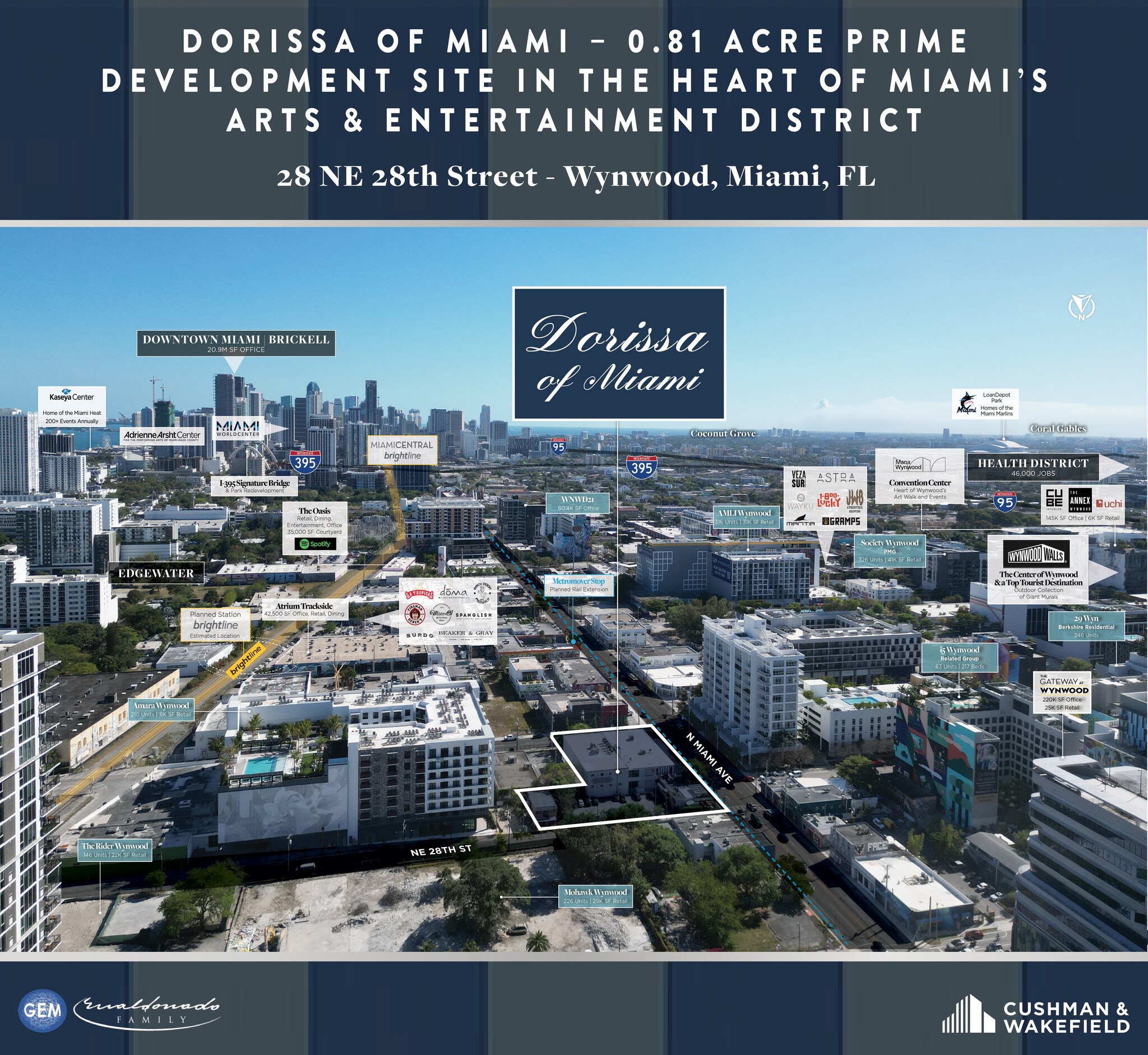 2751 N Miami Ave, Miami, FL for Sale