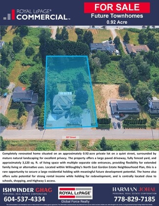 Langley, BC Commercial Land - 7070 207 St Langley, BC Commercial Land - 7070 207 St