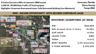 Inverness, FL Medical - 2519 Highway 44 W