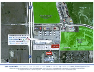 Fort Worth, TX Commercial Land - 6907 Old Granbury Rd