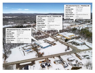 Single-Tenant Absolute Net in Maine