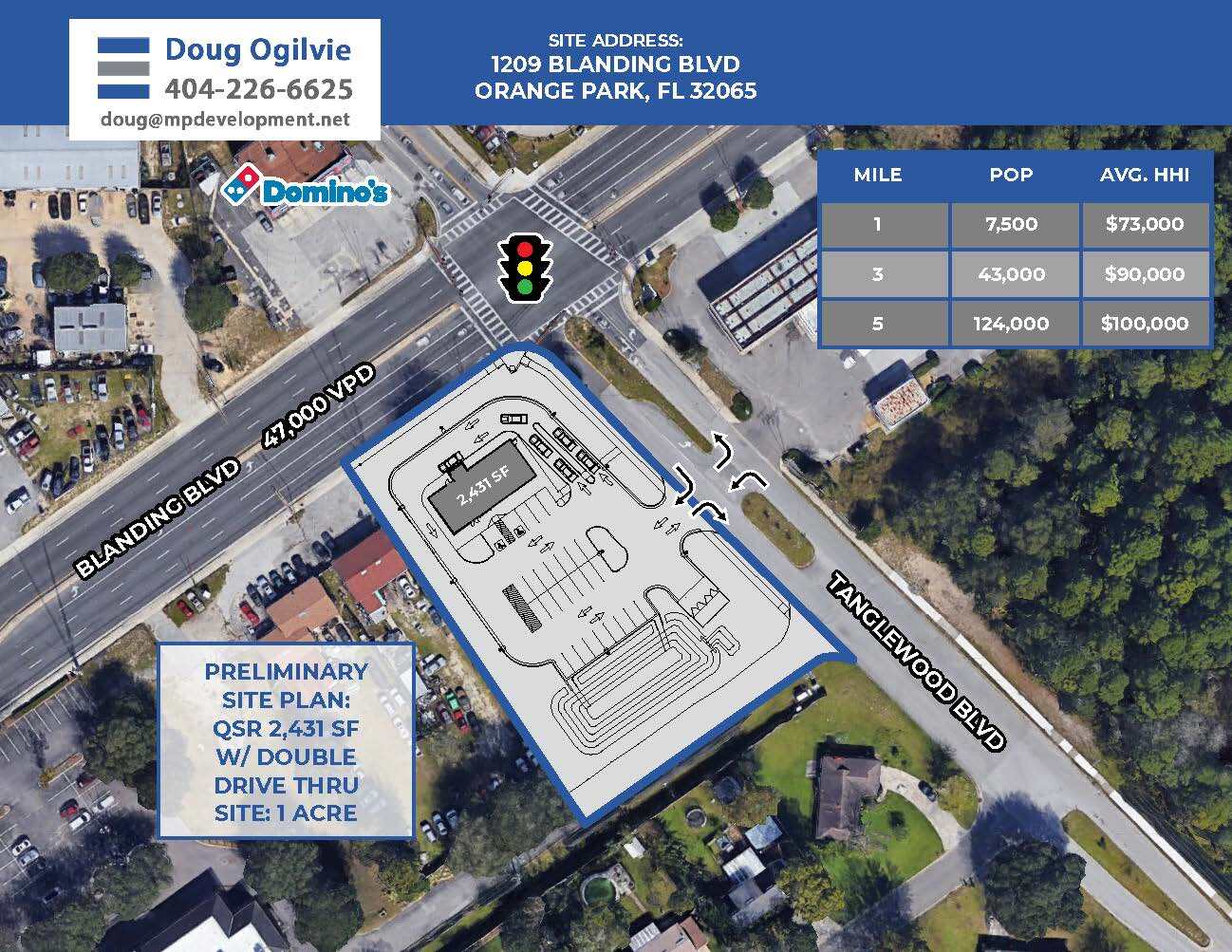 1209 Blanding Blvd, Orange Park, FL for Sale