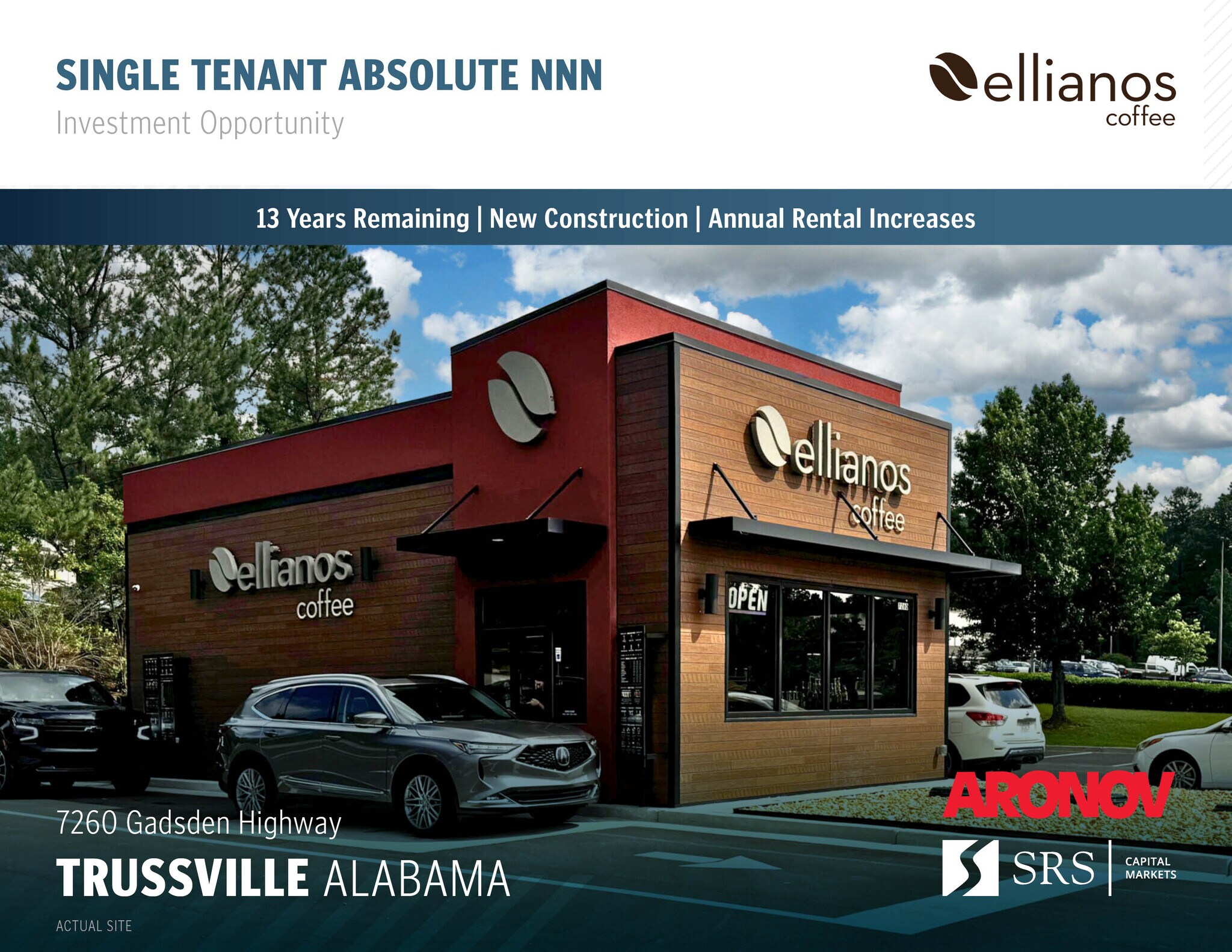 7260 Gadsden Hwy, Trussville, AL for Sale