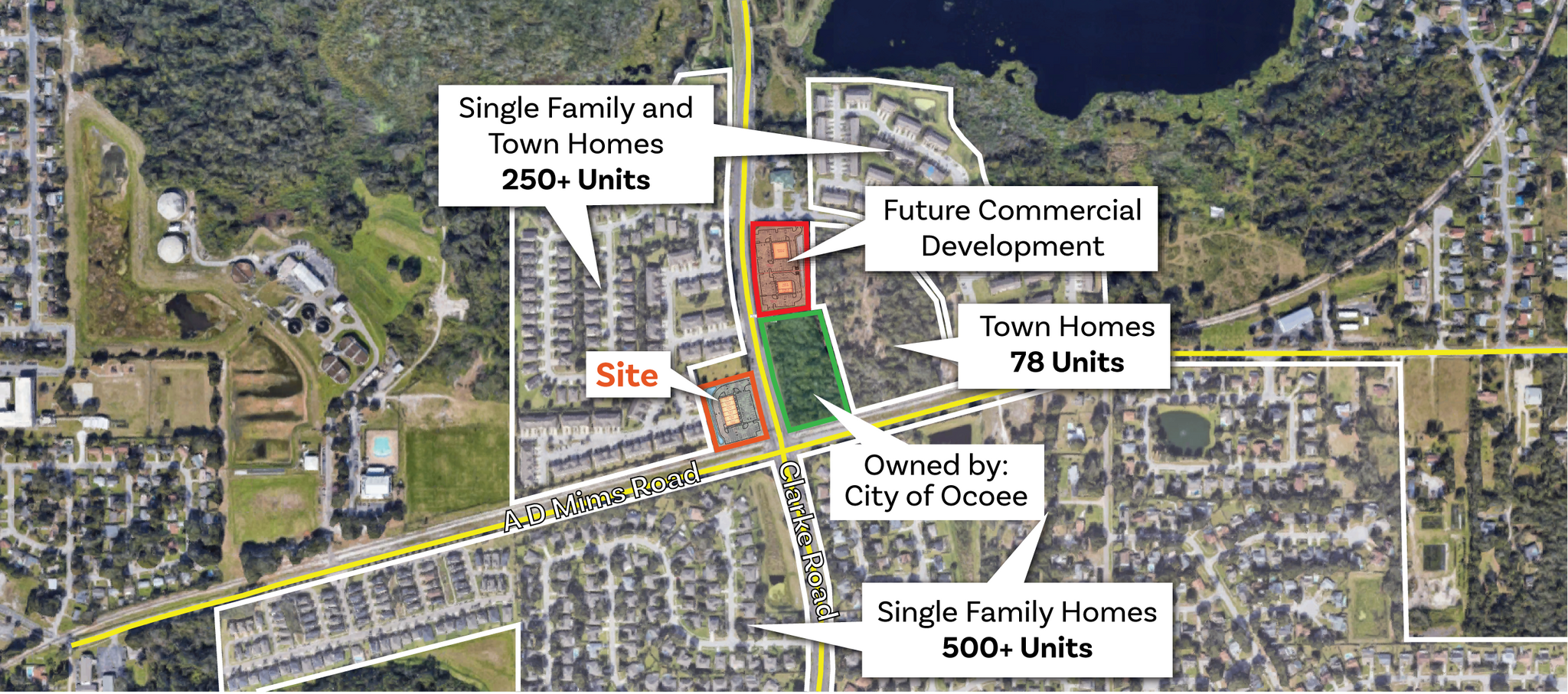 N Clarke Rd & AD Mims Rd, Ocoee, FL for Rent