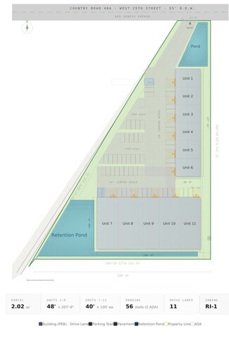 Sanford, FL Industrial Land - 2175-2185 W 25th St