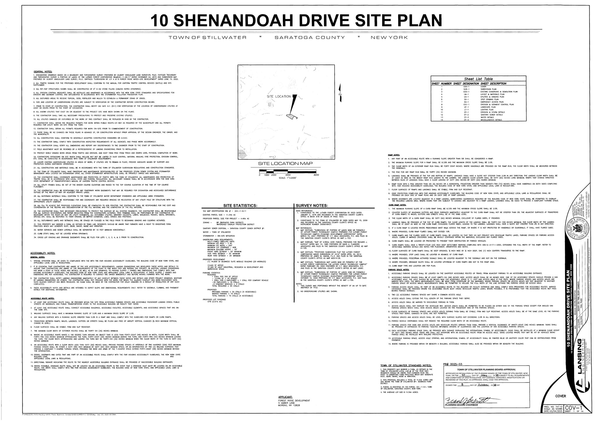 10 Shenandoah Drive dr, Saratoga Springs, NY for Rent
