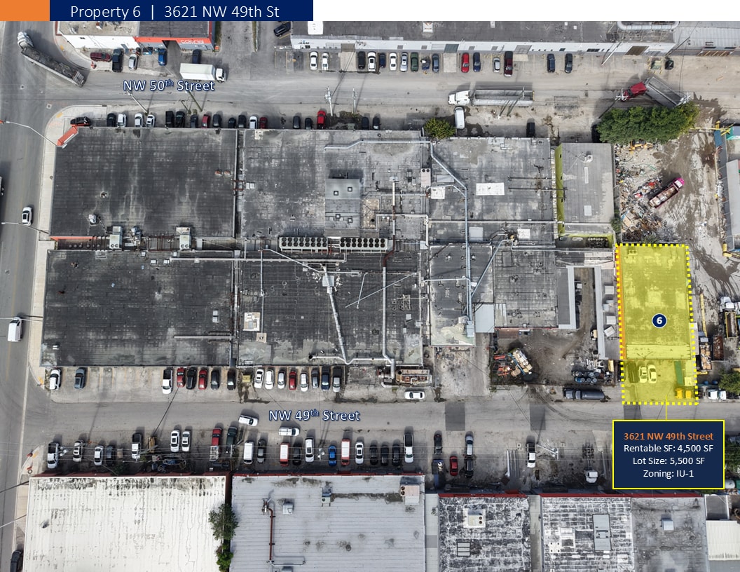 3621 NW 49th St, Miami, FL for Sale