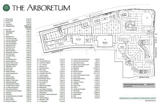 Charlotte, NC Commercial Land - 8008 Providence Rd Charlotte, NC Commercial Land - 8008 Providence Rd