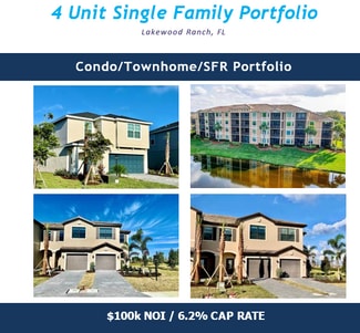 4-Unit Residential Portfolio - $1.615M 4-Unit Residential Portfolio - $1.615M
