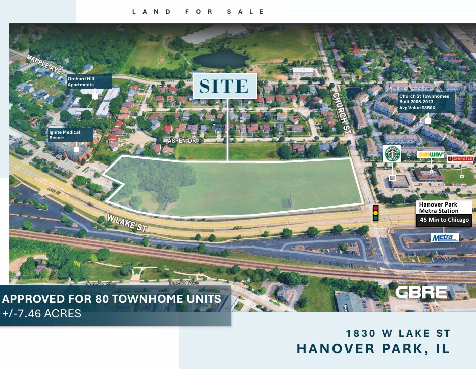 1830 Lake St, Hanover Park, IL for Sale