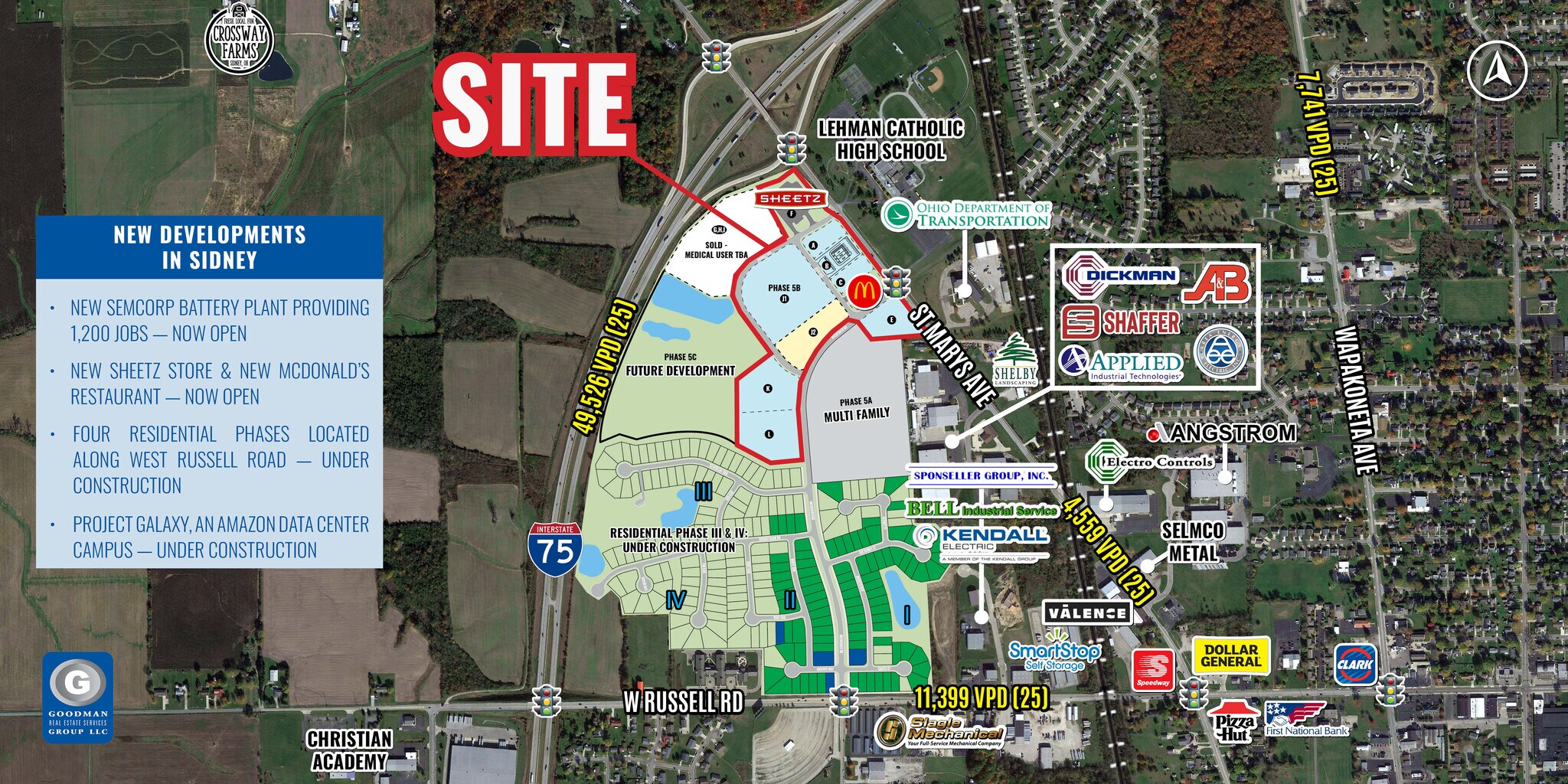 2400 Saint Marys Ave, Sidney, OH for Sale