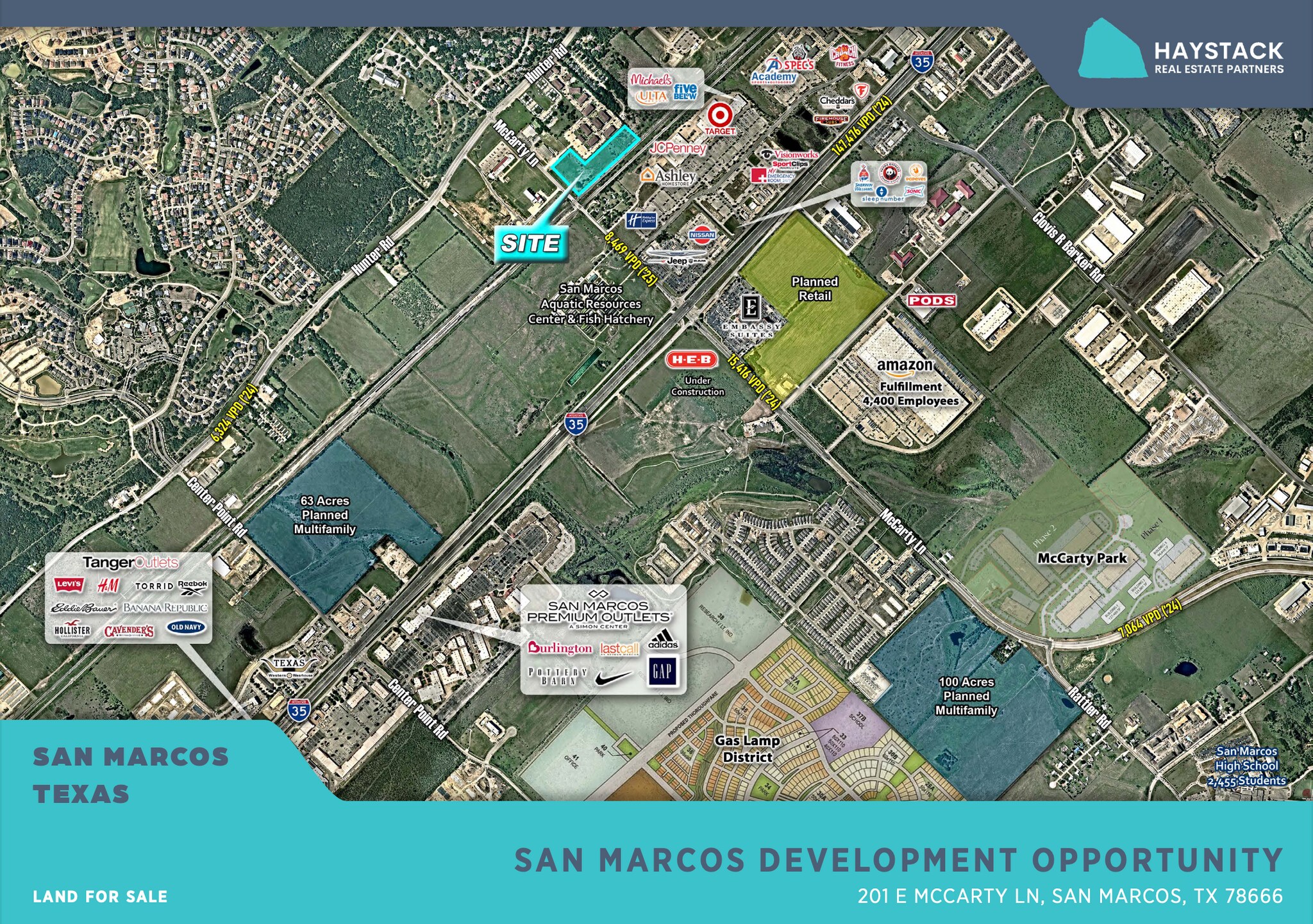 201 McCarty Ln, San Marcos, TX for Sale