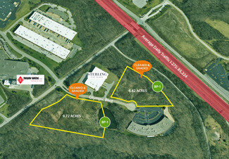 Erlanger, KY Industrial Land - Olympic Blvd