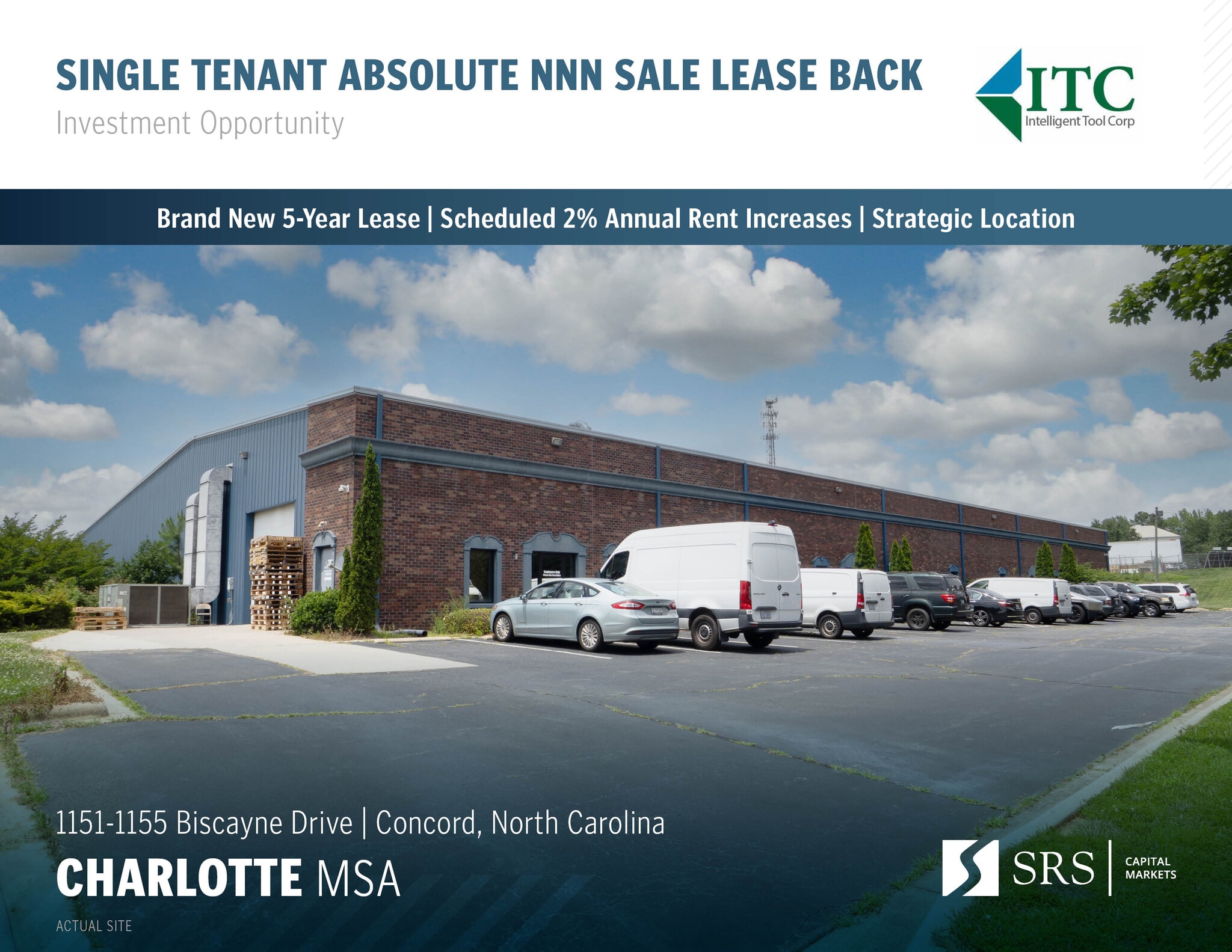 1151-1155 Biscayne Dr, Concord, NC for Sale