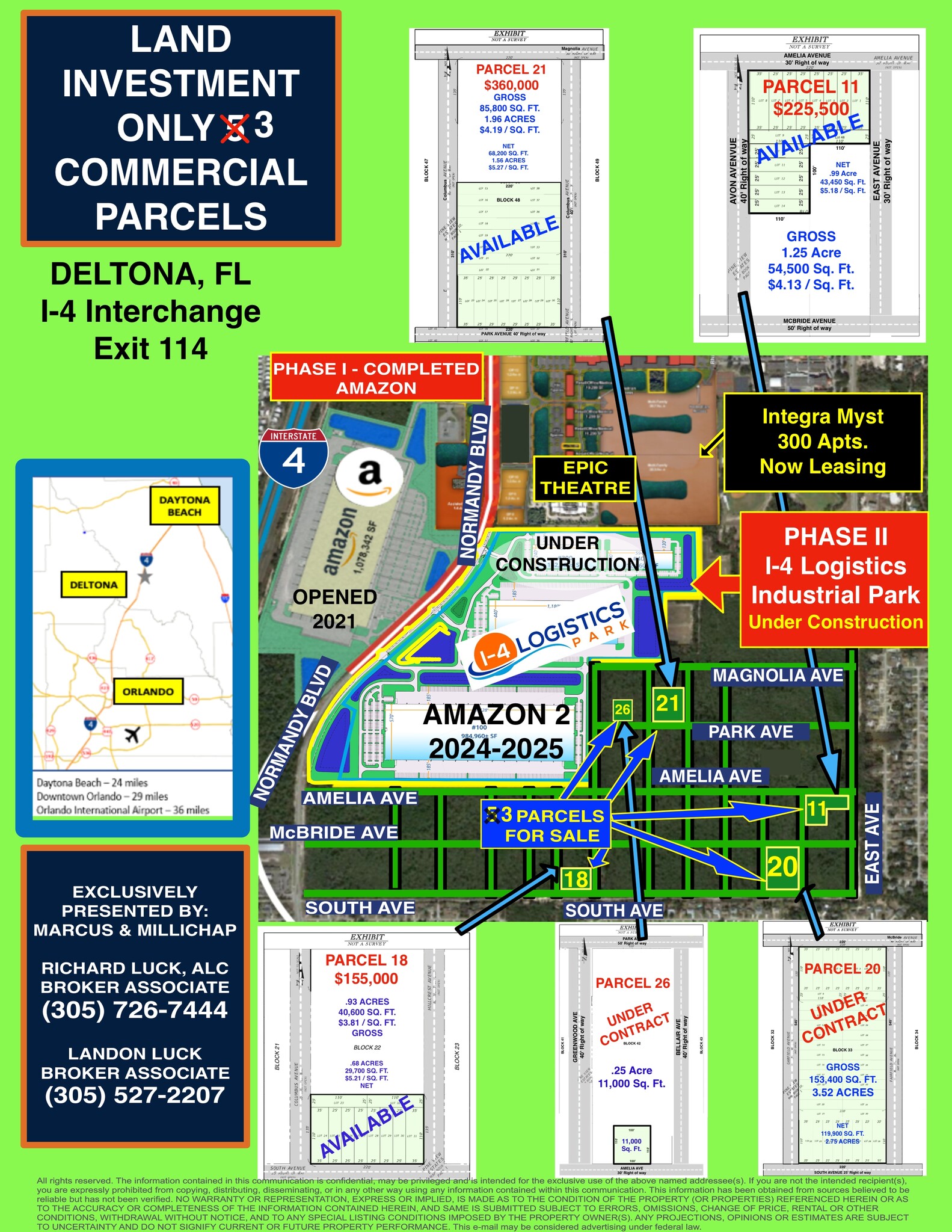 N Normandy @ South Ave, Deltona, FL for Sale