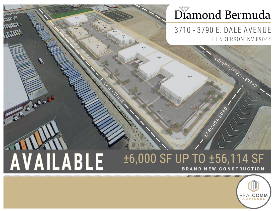 3710 E Dale Ave, Henderson, NV for Rent