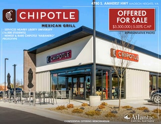 Madison Heights, VA Commercial Land - 4780 S Amherst Hwy