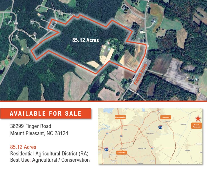 36299 Finger Rd, Mount Pleasant, NC for Sale