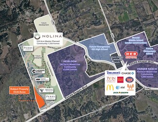 Georgetown, TX Commercial Land - 205 Wild Nolina Way