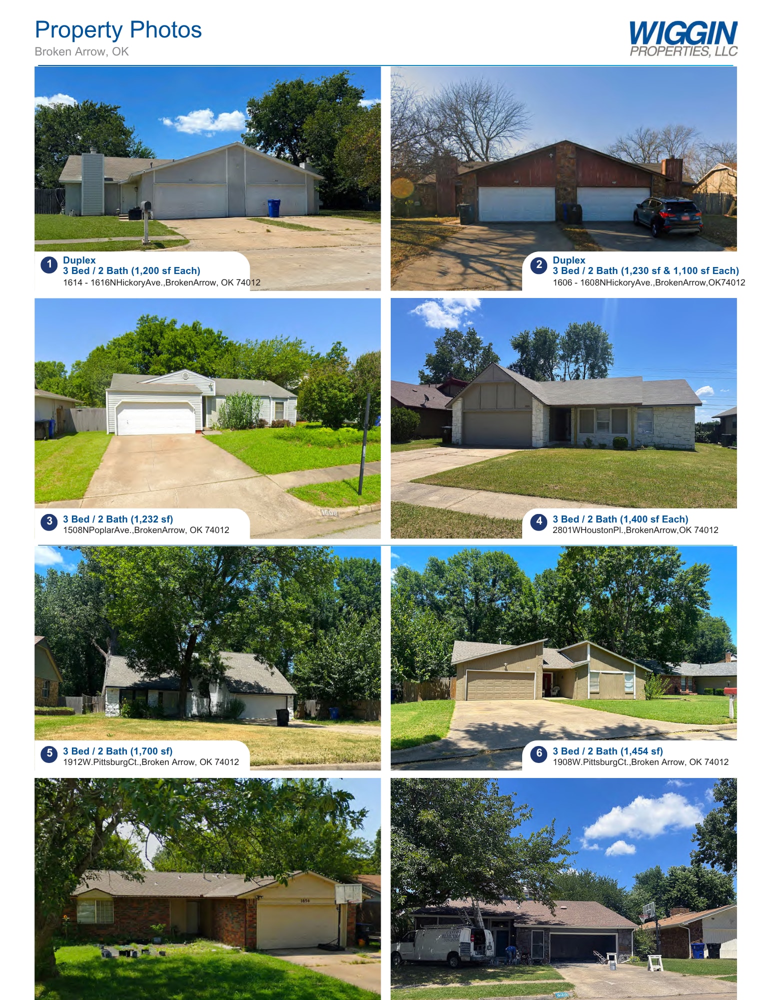, Broken Arrow, OK for Sale