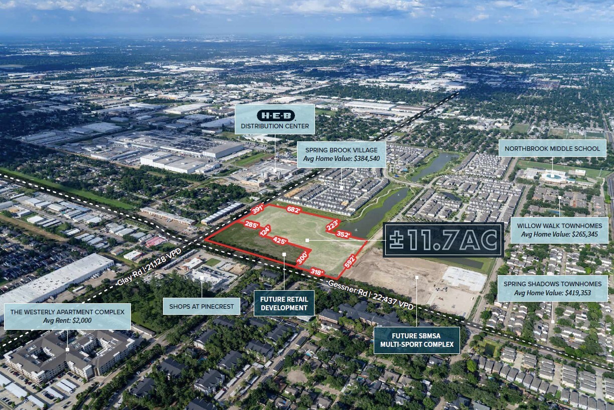 10155 Clay Rd, Houston, TX for Sale
