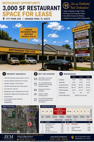 Orange Park, FL Retail - 1177 Park Ave