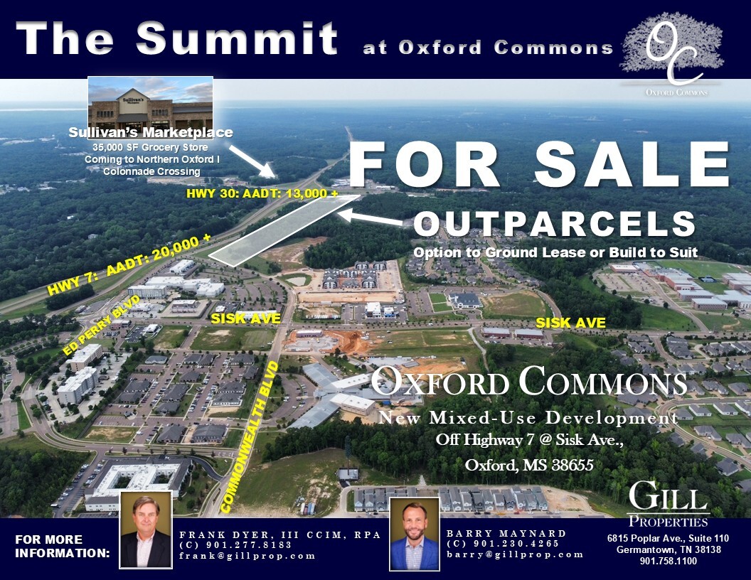 Ed Perry Blvd, Oxford, MS for Sale