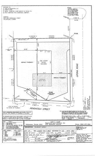 Tallahassee, FL Commercial Land - 1904 W Pensacola St