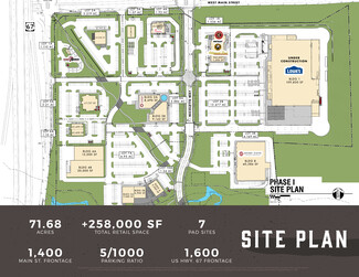 Midlothian, TX Retail - Main Street Towne Crossing - Midlothian, TX - SEC