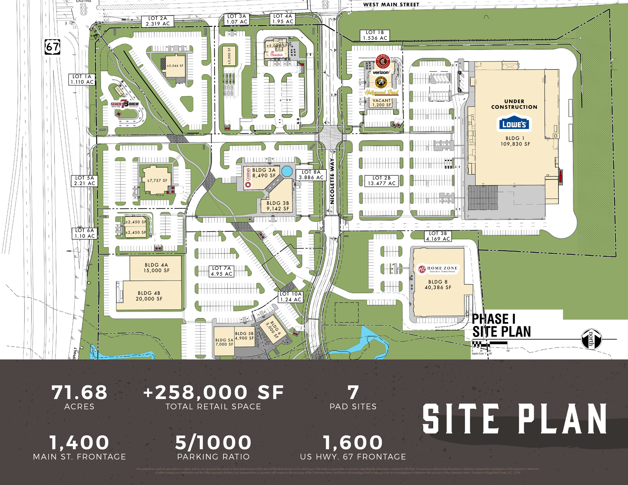 Main Street Towne Crossing - Midlothian, TX - SEC, Midlothian, TX for Rent