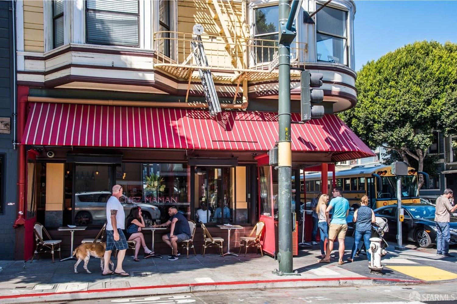 2209 Gough St San Francisco, CA 94109 MultiFamily Property for Sale