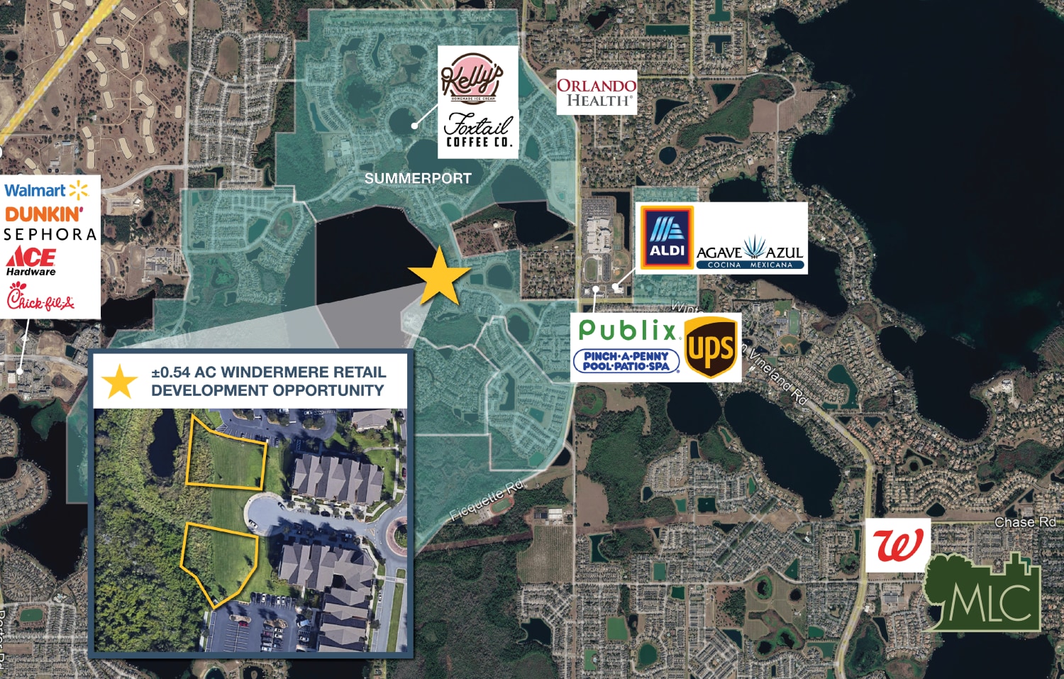 1120 Big Fish Court, Windermere, FL for Sale