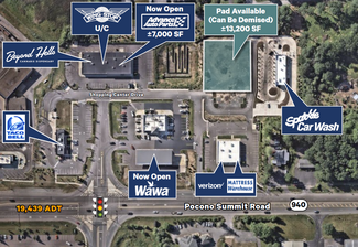 Mount Pocono, PA Retail - Route 940 & Mountain Dr