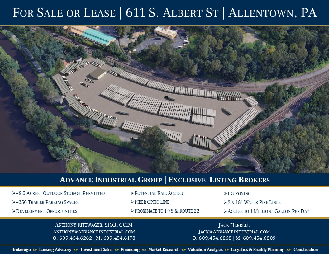 611 Albert, Allentown, PA for Sale