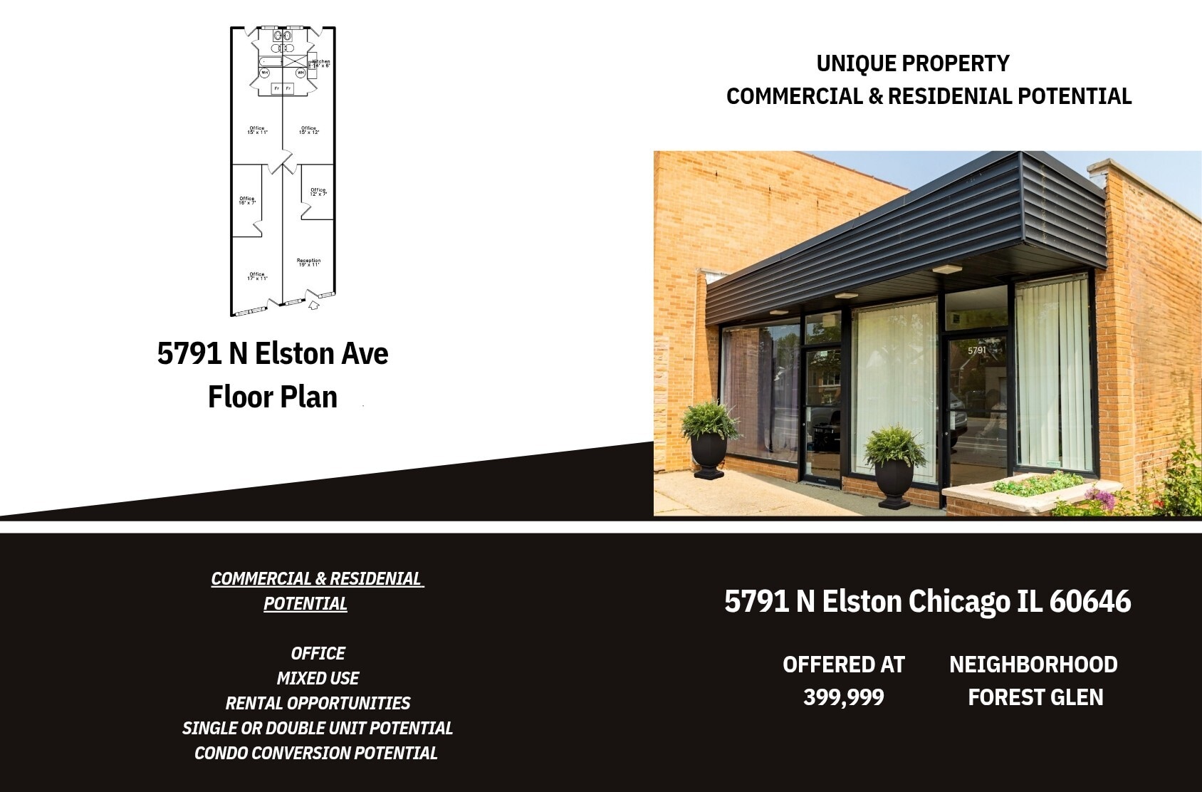 5791 N Elston, Chicago, IL for Sale