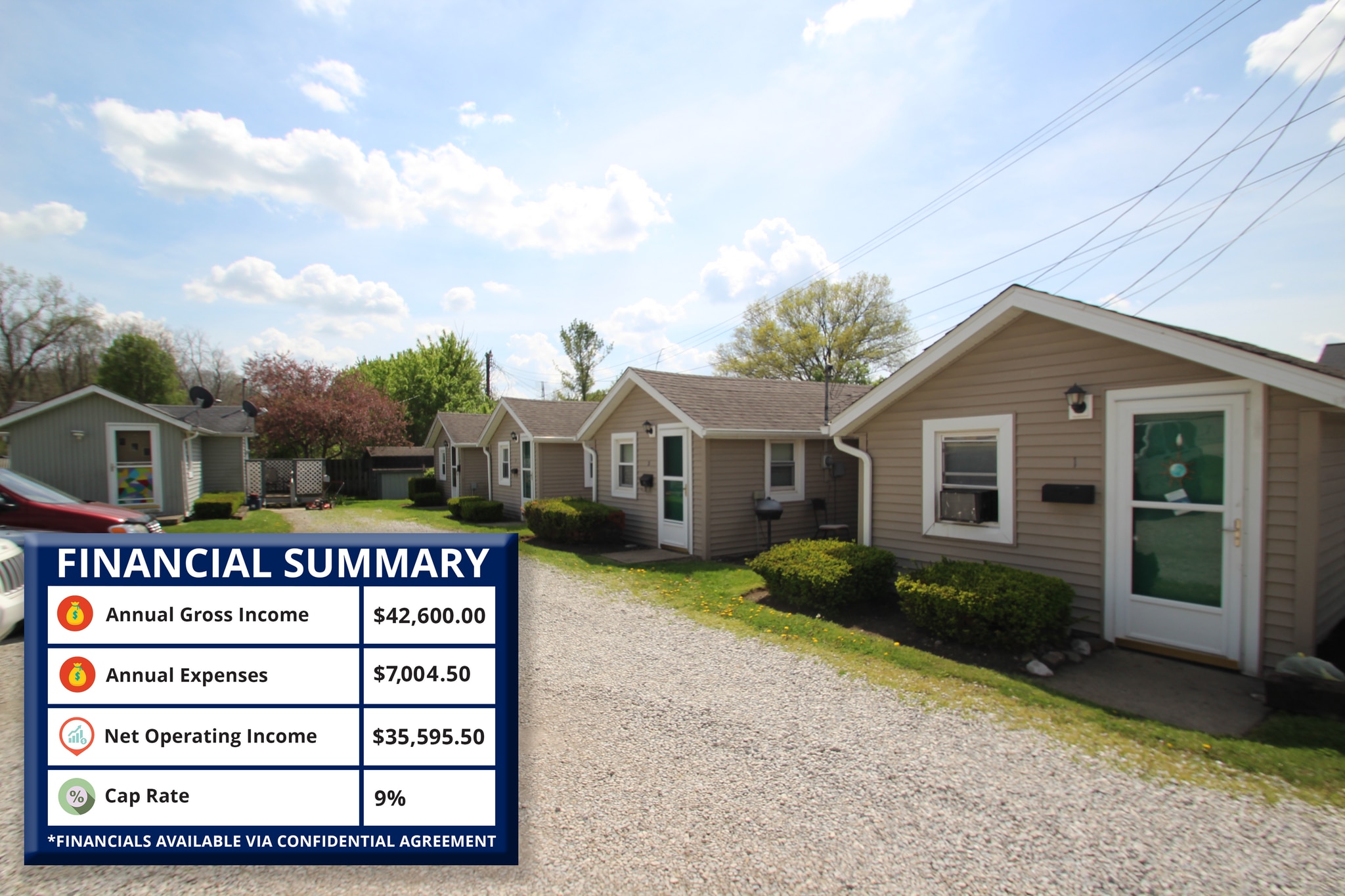 411 Bank St, Lodi, OH for Sale