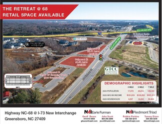 Greensboro, NC Commercial Land - 1 US-68 Hwy