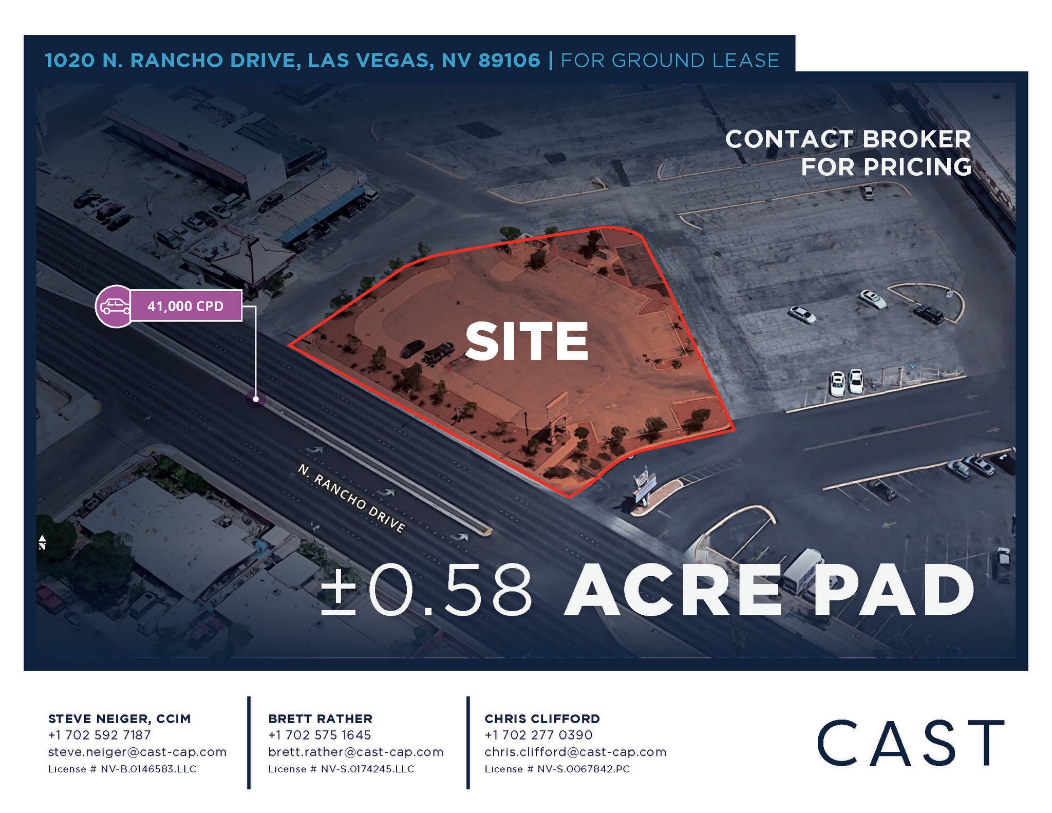 1020 N Rancho Dr, Las Vegas, NV for Rent