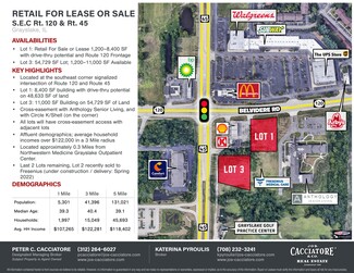 Grayslake, IL Retail - SEC Route 120 & US Highway 45